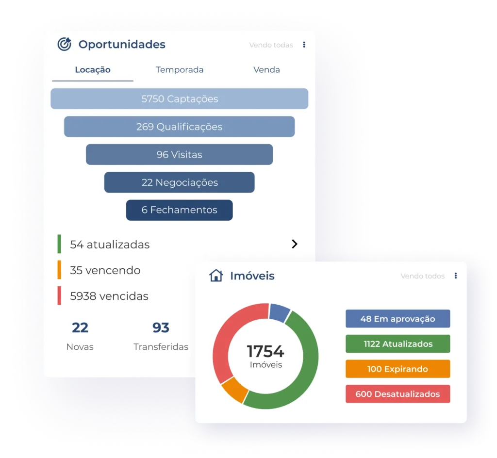 Tendencias do mercado imobiliario em 2026 7
